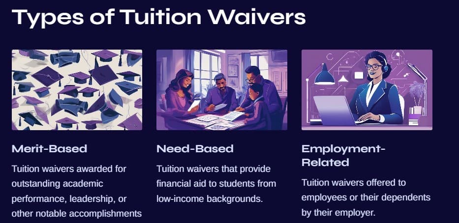 Tuition Waivers 