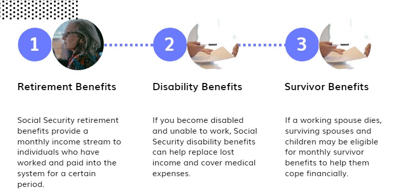 Social Security