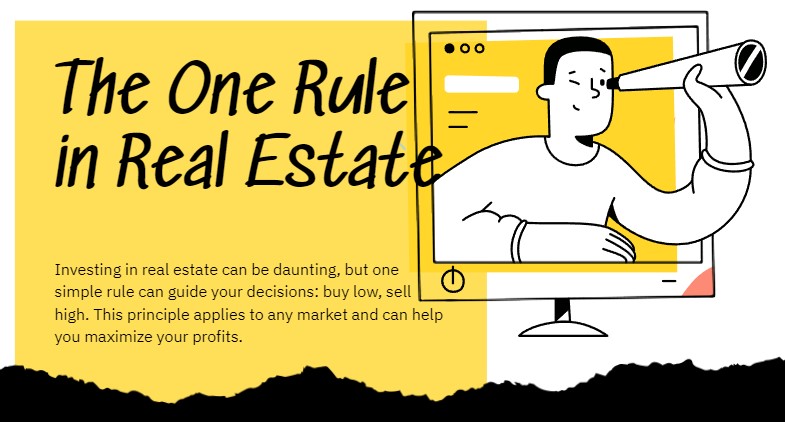 1% rule in real estate